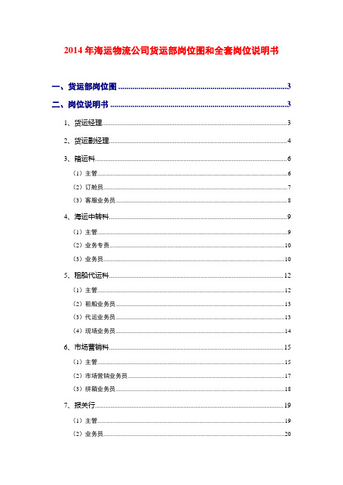 2014年海运物流公司货运部岗位图和全套岗位说明书