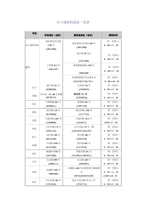 上海市浦东新区民生路1500号 出入境机构地址一览表