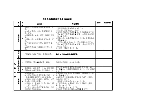 二级医院住院病历质量检查评分表版