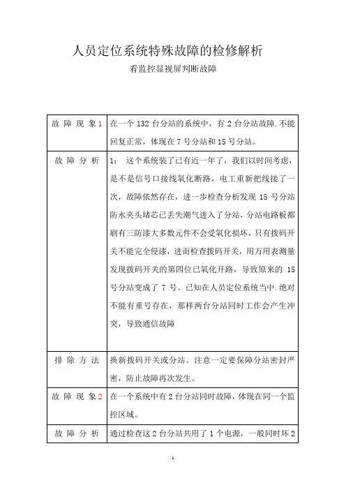 坤龙煤业人员定位系统特殊故障的检修解析