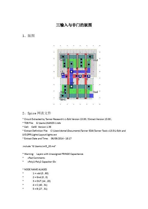 三输入与非门版图