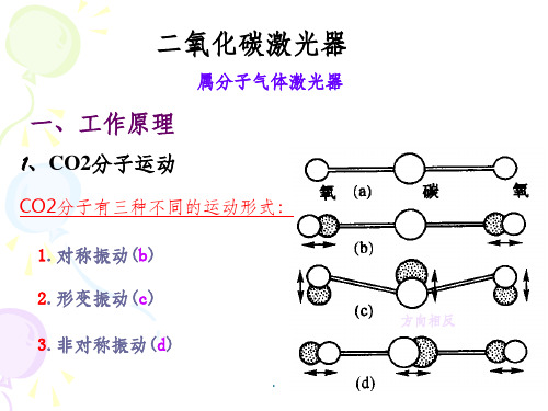 常用气体激光器讲解PPT课件精选全文