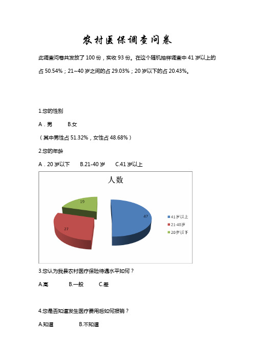 (附件一)农村医保调查问卷