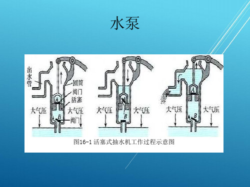 工程力学第16章课件