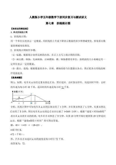 小学五年级下册数学讲义第七章 折线统计图 人教新课标版(含解析)