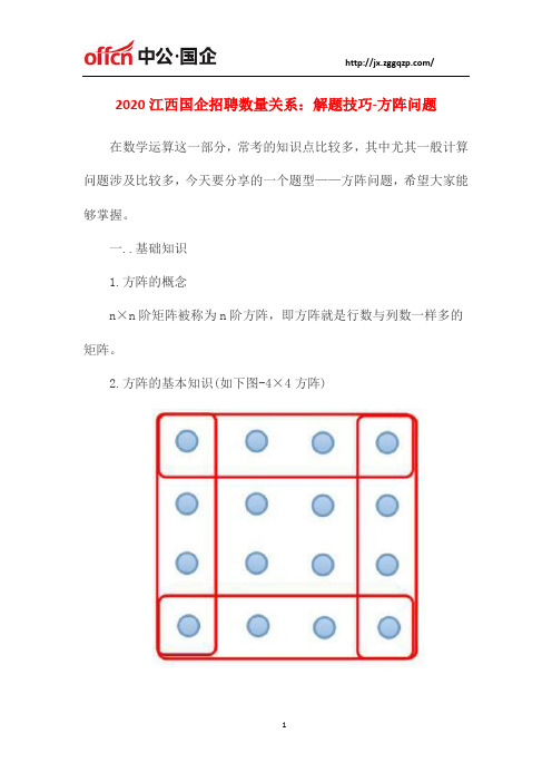 2020江西国企招聘数量关系：解题技巧-方阵问题