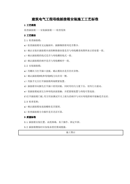 建筑电气工程母线插接箱安装施工工艺标准