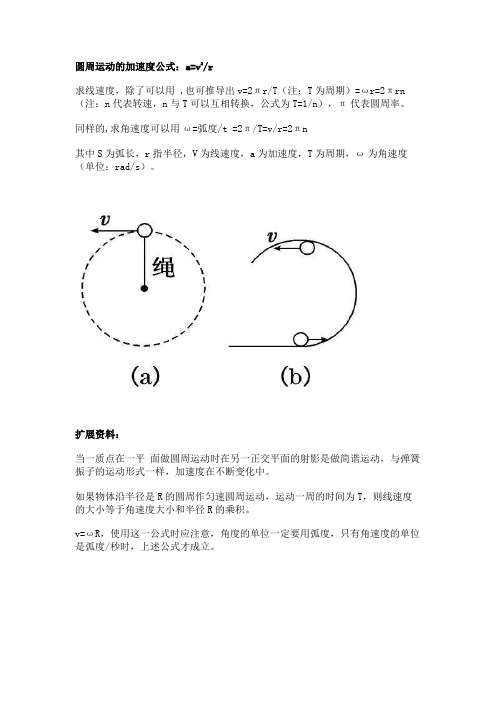 圆周运动加速度