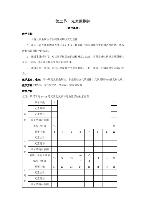 人教版高中化学必修二学案：第一章第二节  元素周期律 (第二课时)