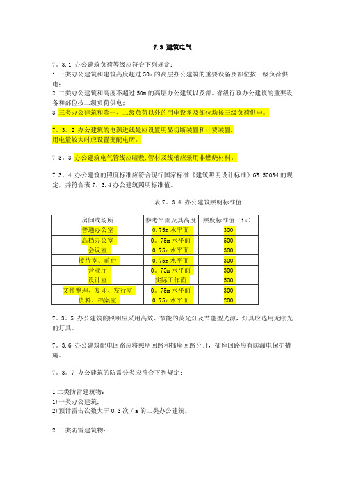 办公楼电气设计要点