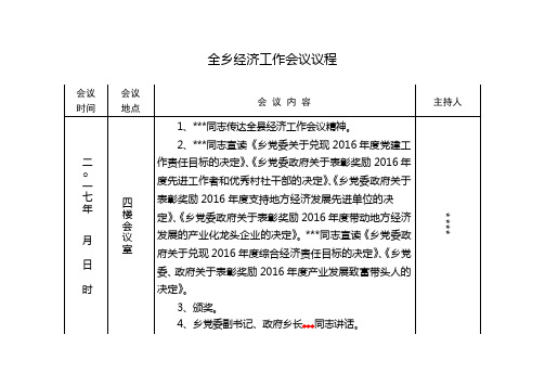 2017年经济工作会议议程