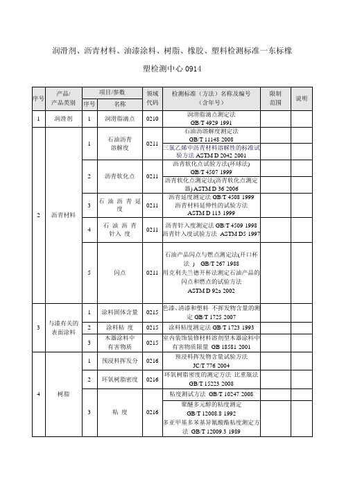 润滑剂、沥青材料、油漆涂料、树脂、橡胶、塑料检测标准一东标检测中心0914