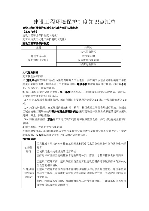 建设工程环境保护制度知识点汇总