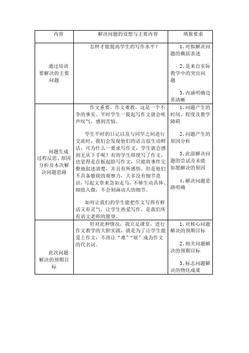 继续教育第一次作业