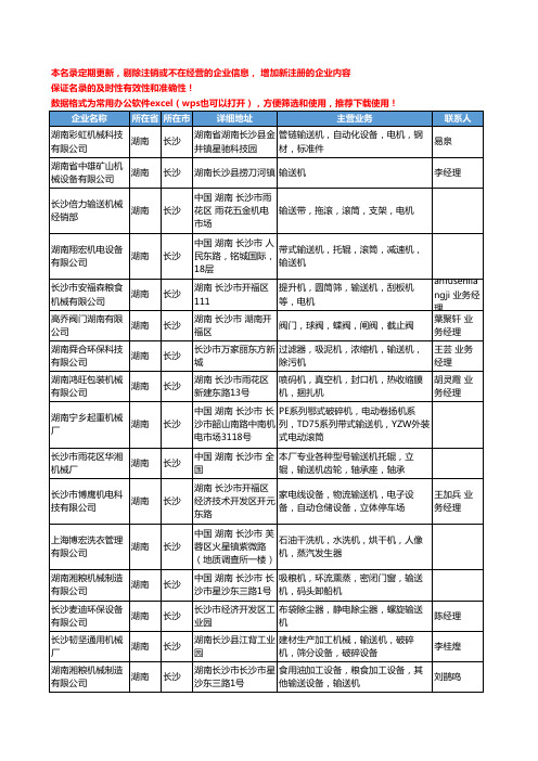 2020新版湖南省输送机工商企业公司名录名单黄页大全38家