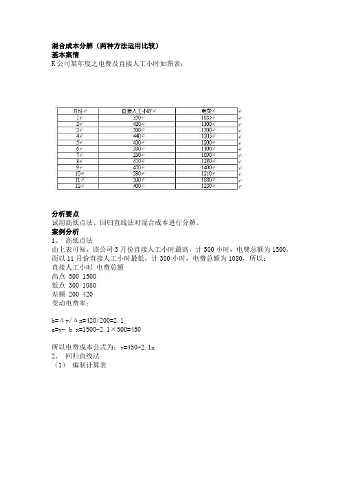 混合成本分解(两种方法运用比较)