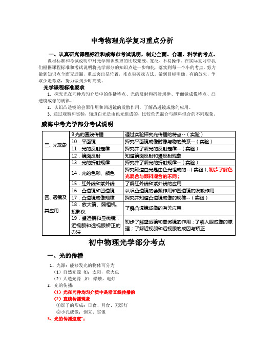 中考物理光学复习重点分析