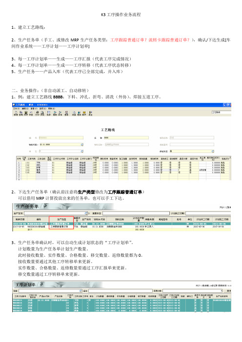 K3工序操作业务流程知识讲解