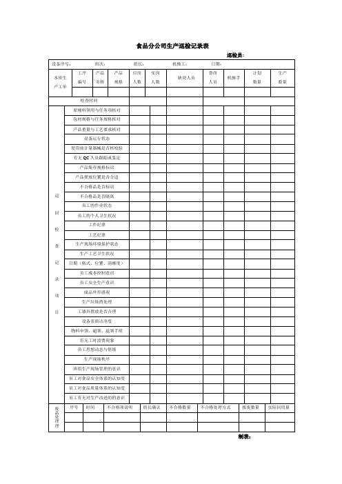 食品分公司生产巡检记录表