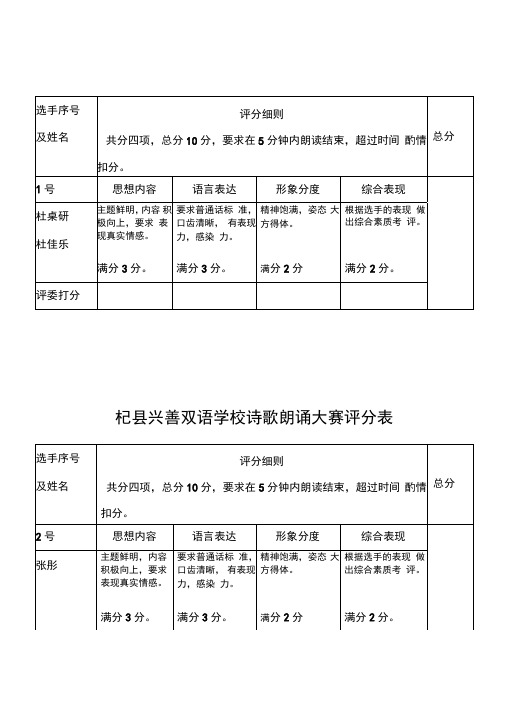 诗歌朗诵比赛评分表