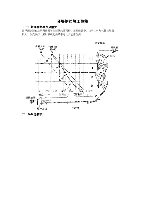 分解炉的热工性能