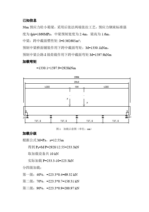 小箱梁单梁静载试验方案