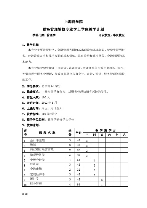 上海商学院汇总403.doc