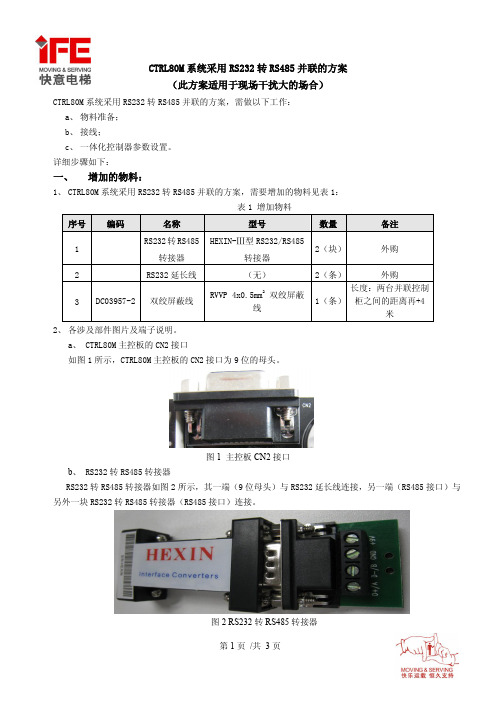 快意电梯CTRL80M系统采用RS232转RS485并联的方案