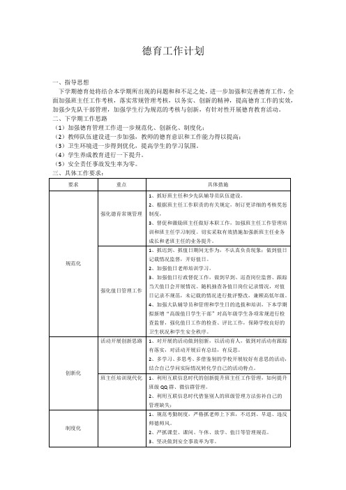 2018德育工作计划表格形式