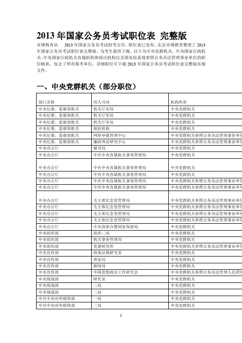 2013年国家公务员考试职位表完整版