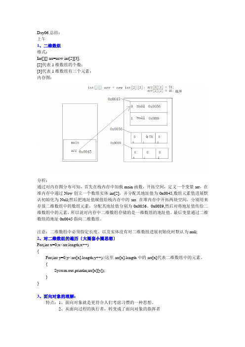 黑马程序员java培训就业班笔记：day06总结