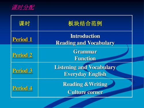 英语：Module 1《Small Talk》课件(1)(外研版选修6)