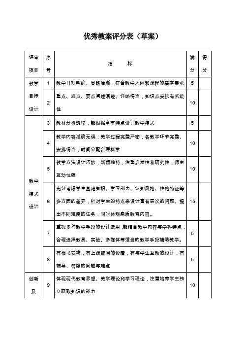 优秀教案评分表