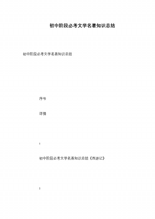 初中阶段必考文学名著知识总结