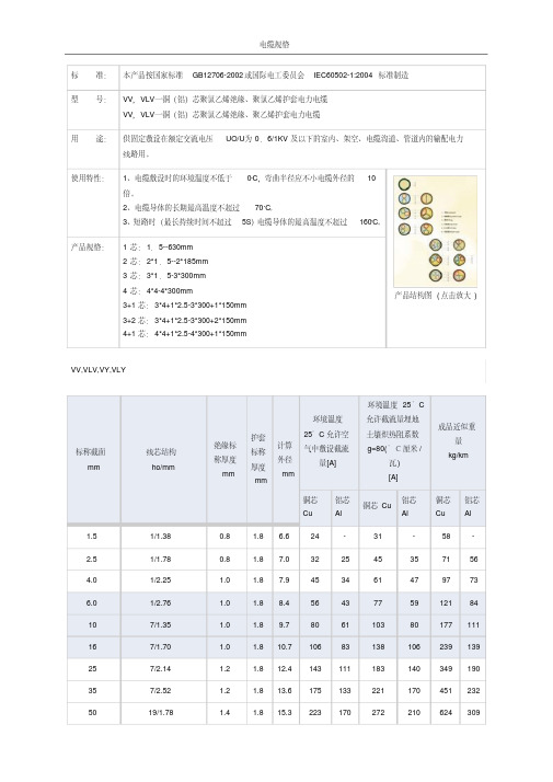 55-规范-电缆规格对照表