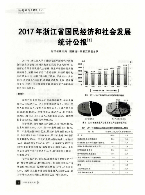 2017年浙江省国民经济和社会发展统计公报