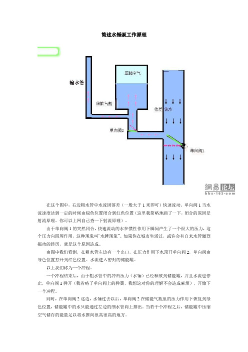 简述水锤泵工作原理