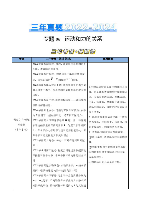 专题06运动和力的关系-三年(2022-2024)高考物理真题分类汇编(全国通用)