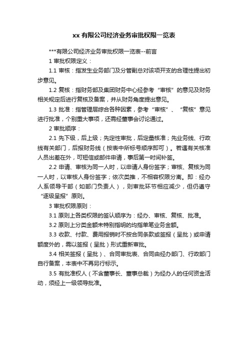 xx有限公司经济业务审批权限一览表