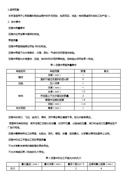 压铸件毛坯质量检验标准