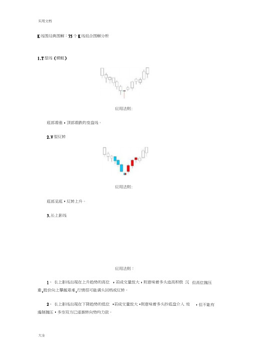 股票入门基础教程：75个K线图组合经典现用图解分析报告