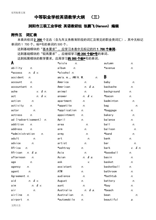 中等职业学校英语教学大纲设计名词词汇表