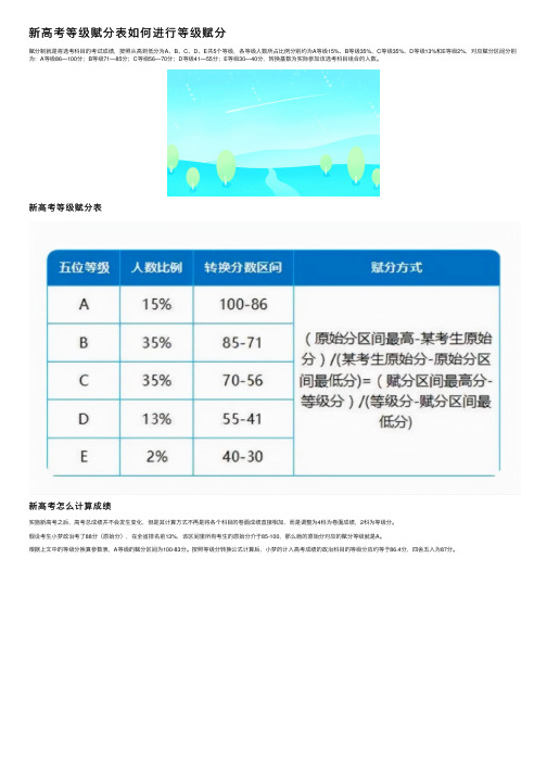 新高考等级赋分表如何进行等级赋分