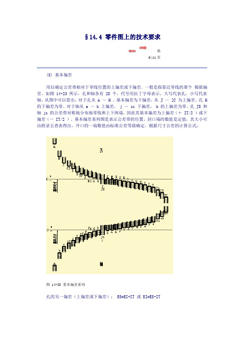 公差带图解