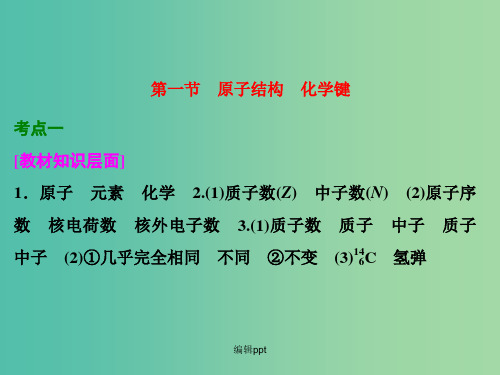 高考化学一轮复习 第一节 原子结构 化学键习题讲解