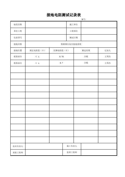 接地电阻测试记录表