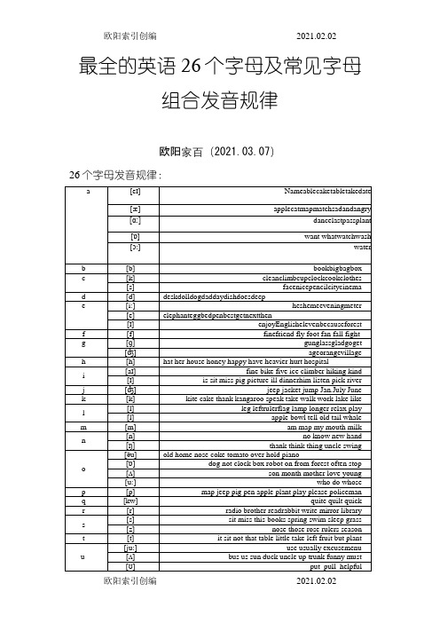 最全的英语26个字母,及常见字母组合发音规律