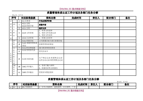 【7A文】国军标体系认证工作计划任务分解