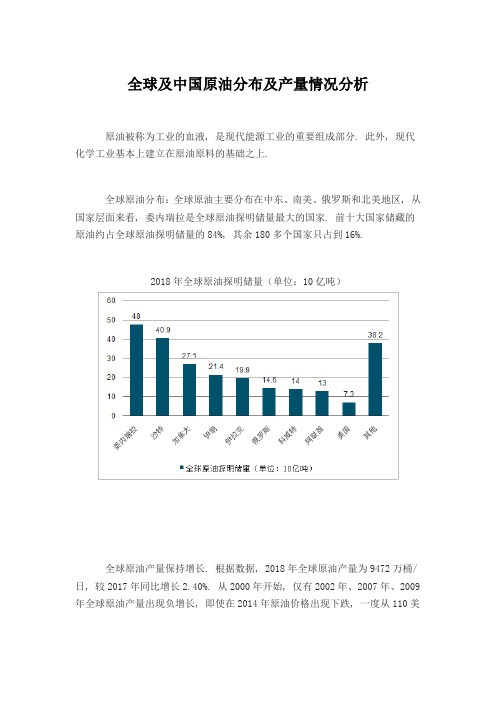 全球及中国原油分布及产量情况分析