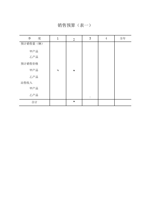 工业企业预算表格大全